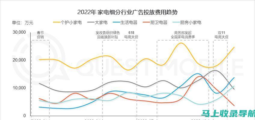 深度解析网站推广目的：提升搜索引擎排名与用户访问量